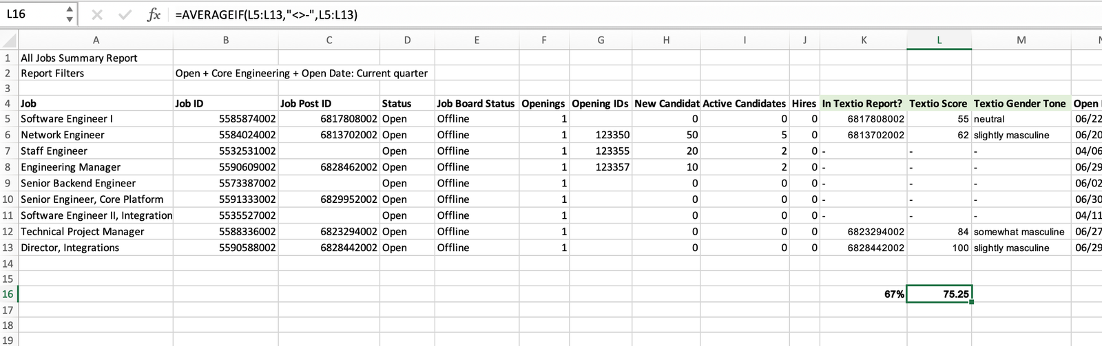 Using Greenhouse ReqID in Textio Document Activity report - Textio ...