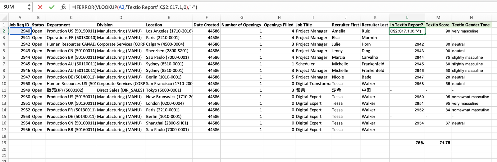 Using Taleo ReqID in Textio Document Activity report - Textio Support ...